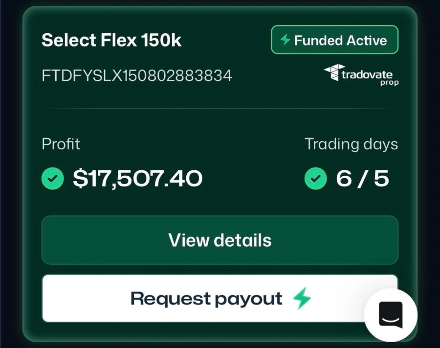 Funded futures account showing a completed profit target