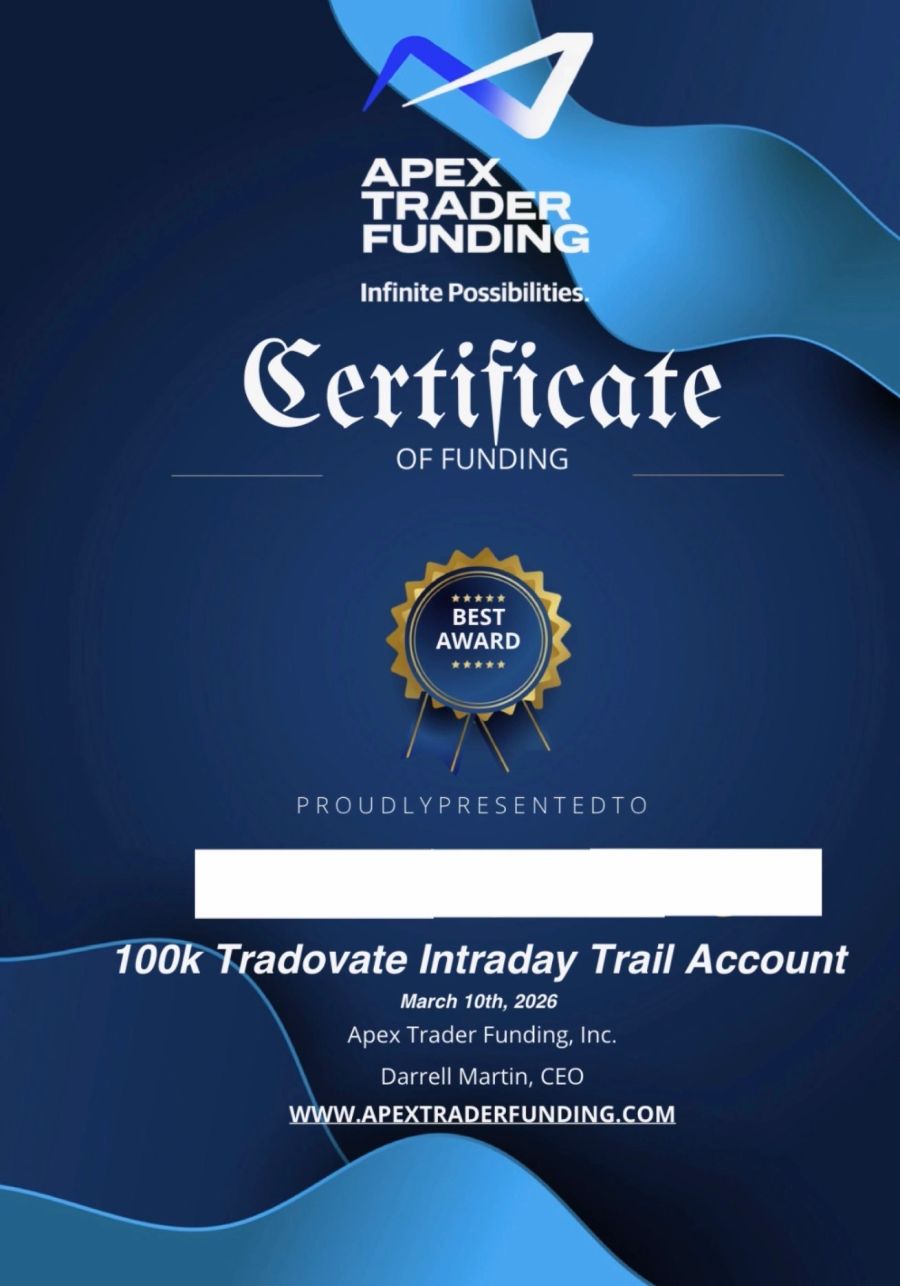 Prop firm payout confirmation screenshot