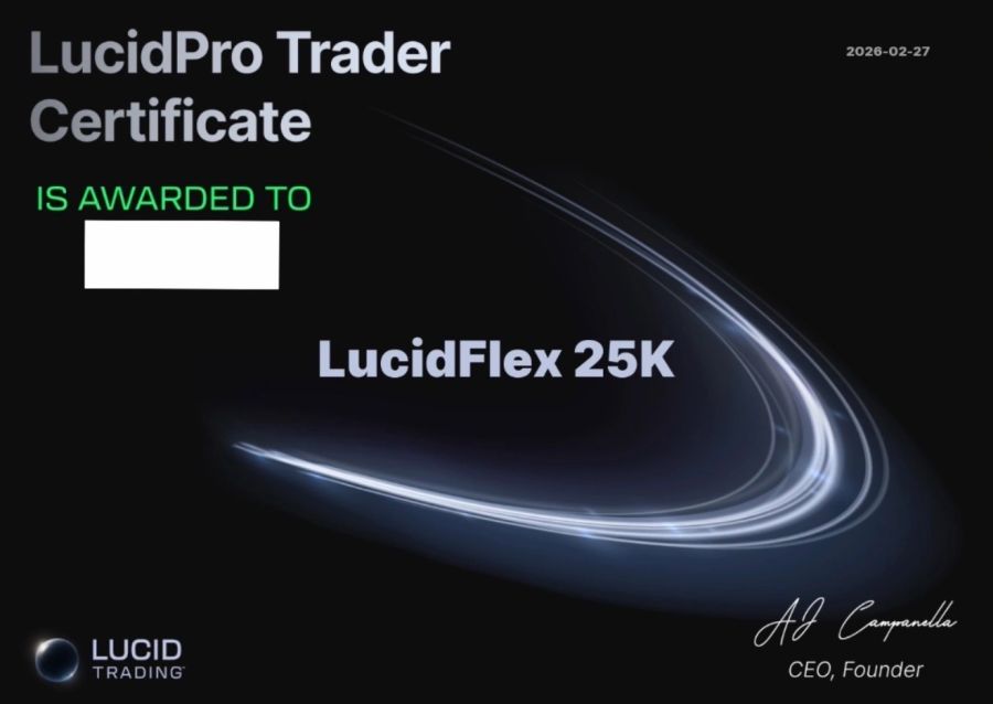 Funded trader certificate